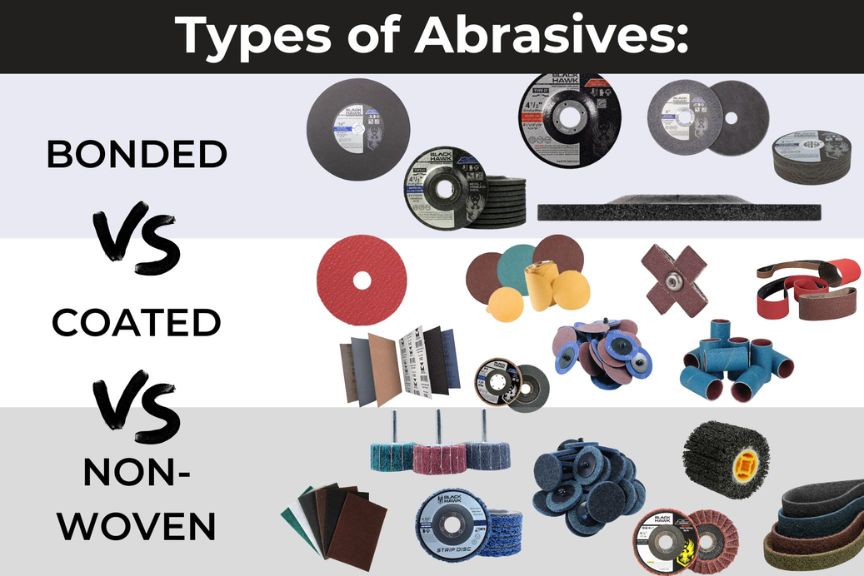 Variety of abrasive products including sanding belts, flap discs, and grinding wheels arranged on a metal shelf. This image highlights the different types of abrasives used in metalworking, woodworking, construction, and various industrial applications. Source: Empire Abrasives: 