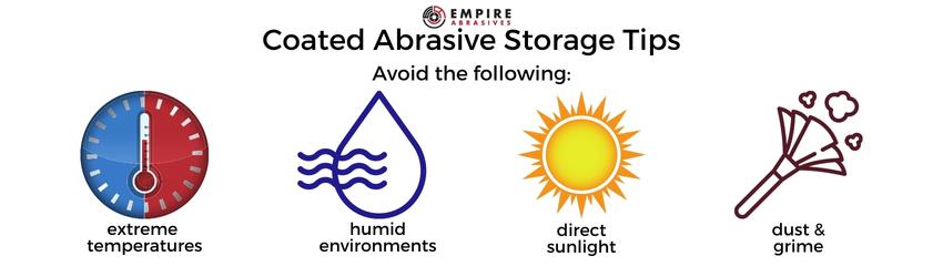 Coated abrasive storage tips - avoid storing in extreme temperatures, in humid environments, in direct sunlight, or around dust and grime
