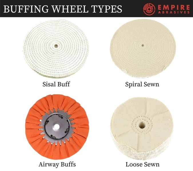 Types of buffing wheels
